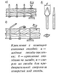 Крепление с помощью сквозных гвоздей