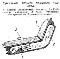 Крепление заднего комингса кокпита