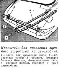 Кронштейн для крепления сцепного устройства на автомобиле