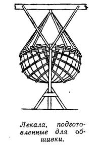 Лекала, подготовленные для обшивки