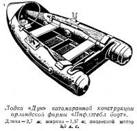 Лодка «Дун» катамаранной конструкции ирландской фирмы «Инфлэтебл боут»