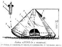 Лодка «ЛГНП-2» с палаткой