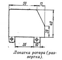 Лопатка ротора (развертка)