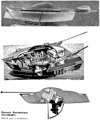 Лыжный буксировщик «Ски-Крафт»