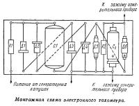 Монтажная схема электронного тахометра