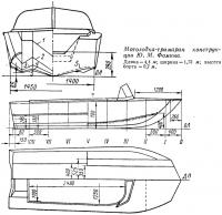 Мотолодка-тримаран конструкции Ю. М. Фомина