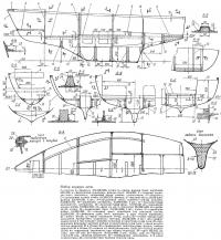 Набор корпуса яхты