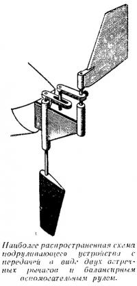 Наиболее распространенная схема работы подруливающего устройства