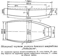 Обмерный чертеж корпуса детского швертбота «Оптимист»