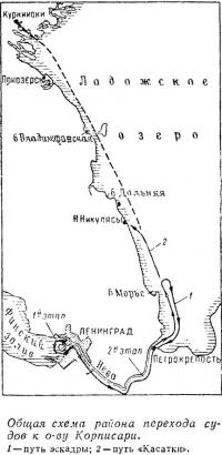Общая схема района перехода судов к о-ву Корписари