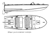 Общее расположение катера