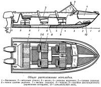 Общее расположение мотолодки