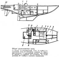 Общее расположение яхты