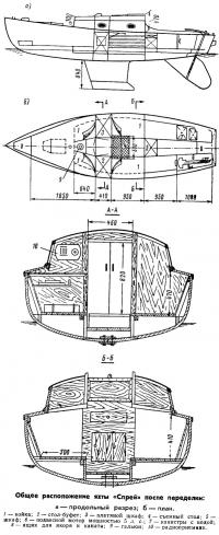 Общее расположение яхты «Спрей» поспе переделки