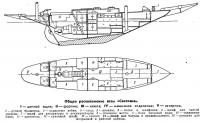 Общее расположение яхты «Светлана»