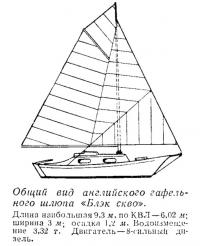Общий вид английского гафельного шлюпа «Блэк скво»