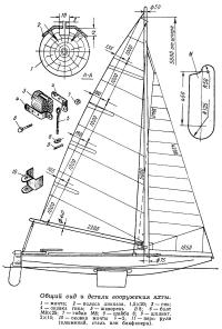 Общий вид и детали вооружения яхты