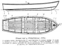 Общий вид и оборудование лодки