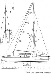 Общий вид и парусность швертбота