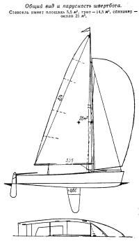 Общий вид и парусность швертбота