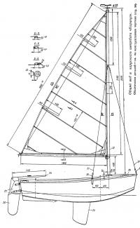 Общий вид и парусность швертбота