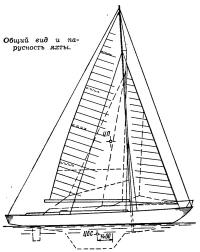 Общий вид и парусность яхты