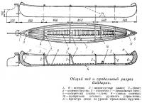 Общий вид и продольный разрез байдарки