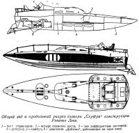 Общий вид и продольный разрез катера Серфри