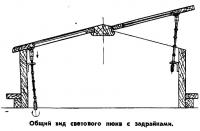 Общий вид люка