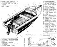 Общий вид мотолодки