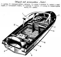Общий вид мотолодки Лада