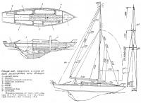 Общий вид, парусность и схема общего расположения яхты «Янтарь»