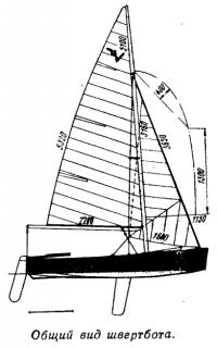 Общий вид швертбота