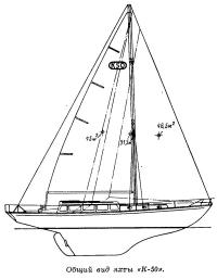 Общий вид яхты «К-50»