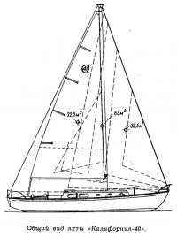 Общий вид яхты «Калифорния-40»