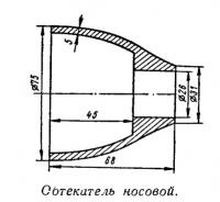 Обтекатель носовой