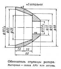 Обтекатель ступицы ротора