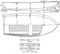 Обводы лодки Б. Н. Рацкевича