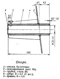 Опора