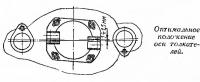 Оптимальное положение оси толкателей