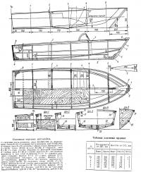 Основные чертежи мотолодки
