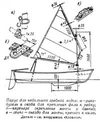 Парус для небольшой гребной лодки