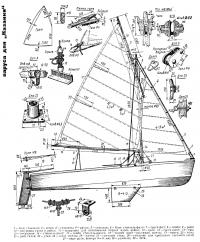 Паруса для «Казанки»