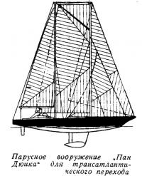 Парусное вооружение Пан Дюика для трансатлантического перехода