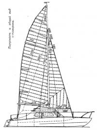Парусность и общий вид катамарана