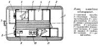 План плавдачи «Аленушка»