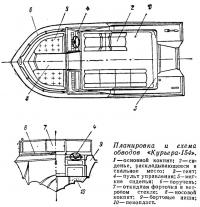 Планировка и схема обводов «Курьера-154