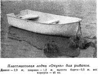 Пластмассовая лодка «Окунь» для рыбаков