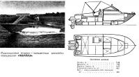 Пластмассовая мотолодка «Марина»