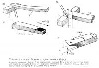 Подгонка концов бимсов к привальному брусу